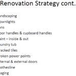 cosmetic property renovation strategy2